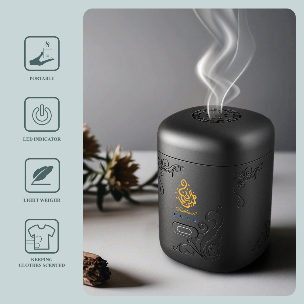 Mini elektronische lncenbrande - Home Fragrance Miniso recensie en prijs