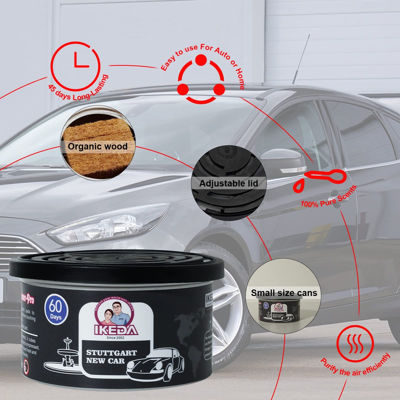 Auto-luchtverfrisser: pakket v - Home Fragrance No 4 recensie en prijs