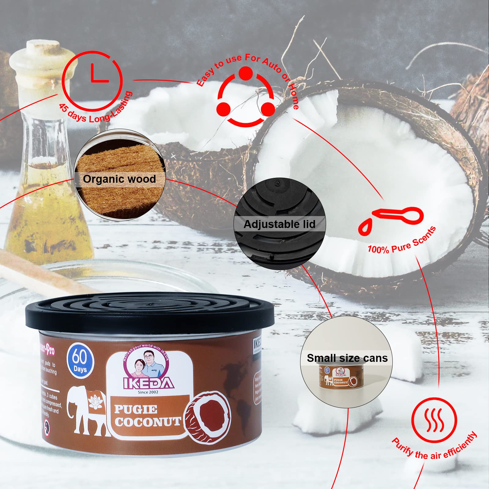 Auto luchtverfrisser: kokosnoo - Home Fragrance No 4 recensie en prijs