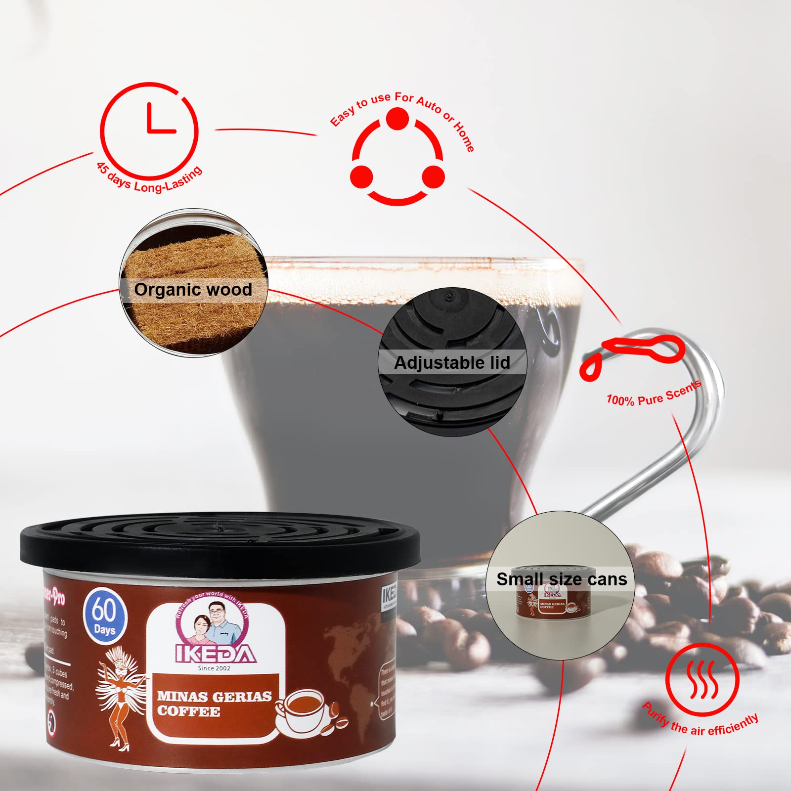 Auto Luchtverfrisser Kauwgom G - Home Fragrance No 4 recensie en prijs