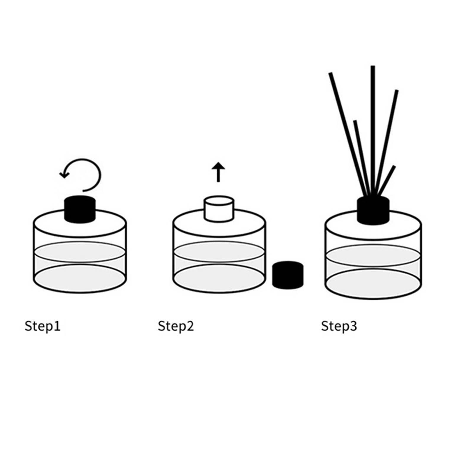 Essentiële olieverdamper navul - Reed Diffuser Set recensie en prijs