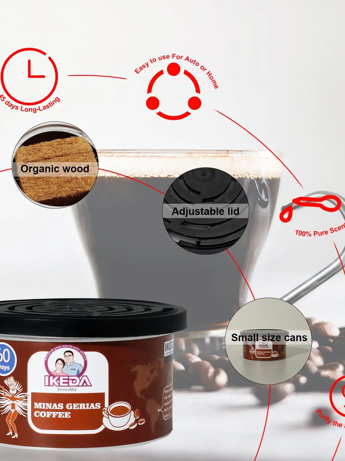 Auto-luchtverfrisser: 12 soort - Home Fragrance No 4 recensie en prijs