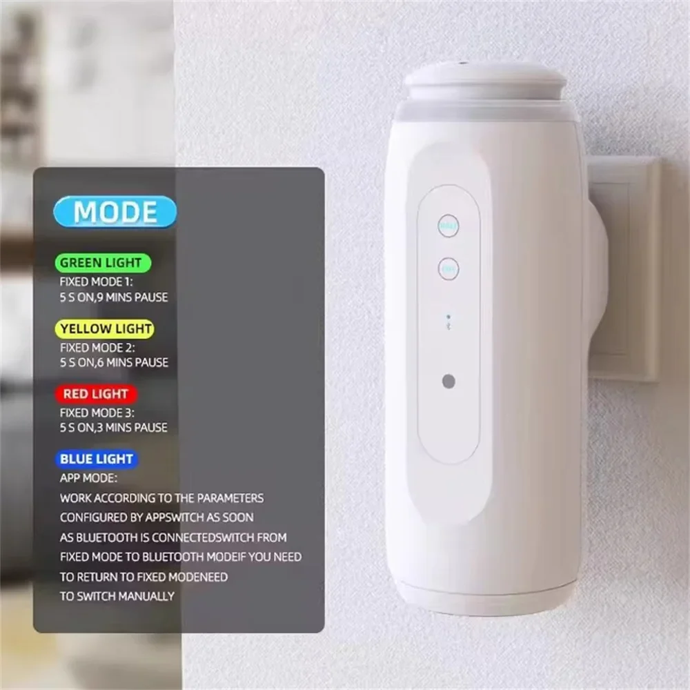 300m³ Wandcontactdoos Aroma Di - Home Fragrance Automatic Spray recensie en prijs