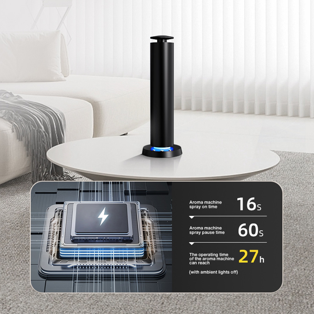 TEABLUM 200m³ Automatische Spr - Home Fragrance Automatic Spray recensie en prijs