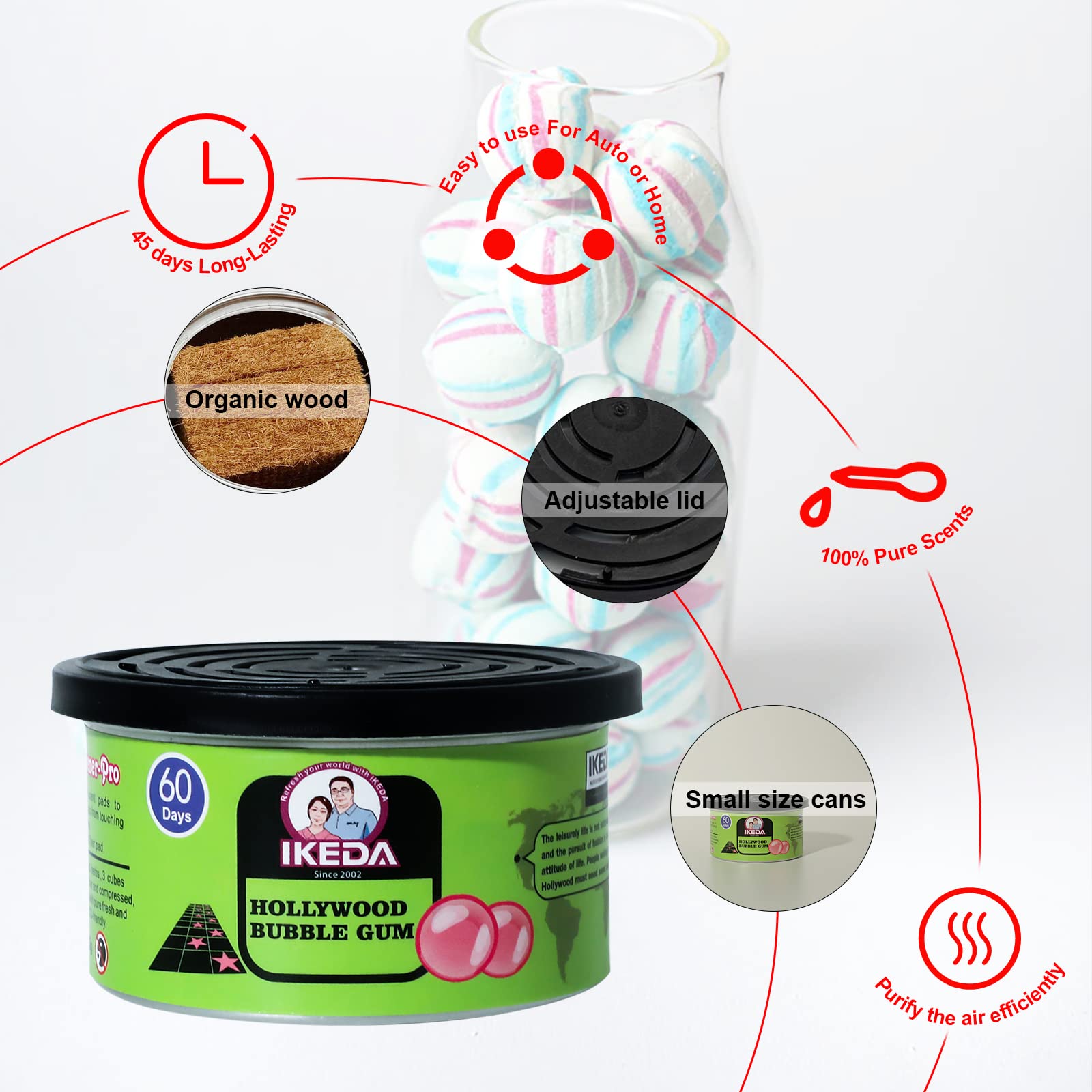 Auto luchtverfrisser: kauwgomg - Home Fragrance No 4 recensie en prijs