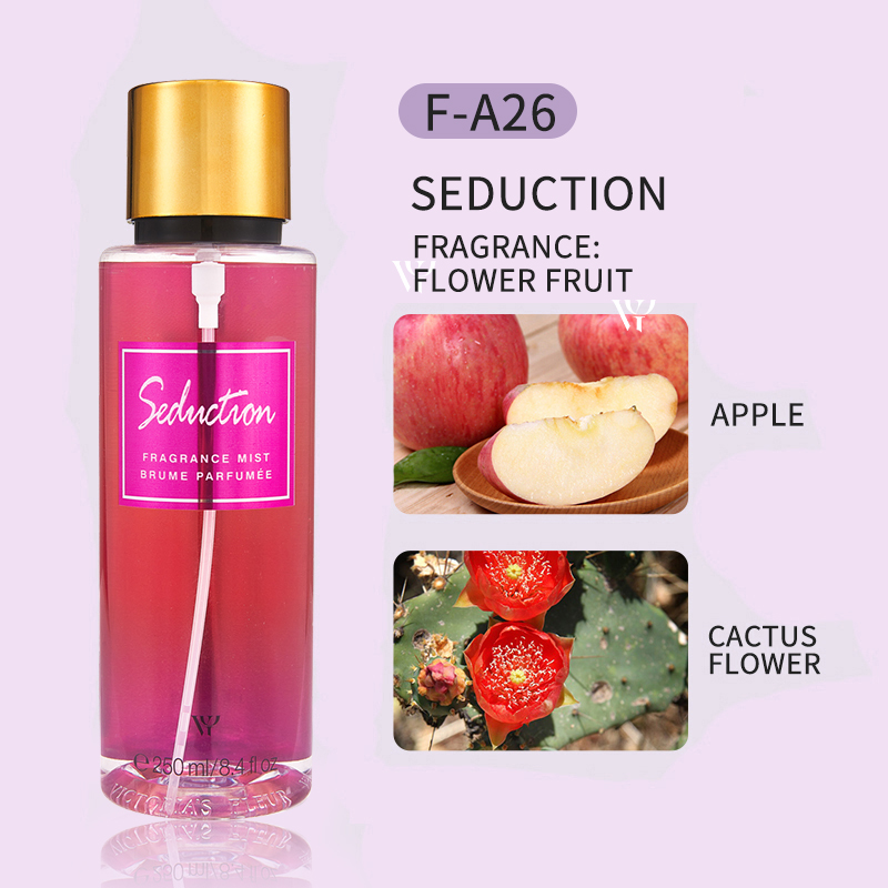 250ml Body & Auto Parfumspray, - Home Fragrance No 4 recensie en prijs