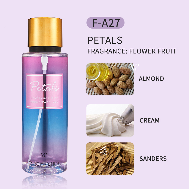 250ml Body & Auto Parfumspray, - Home Fragrance No 4 recensie en prijs